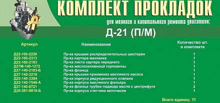 Комплект паронитовых прокладок Д-21