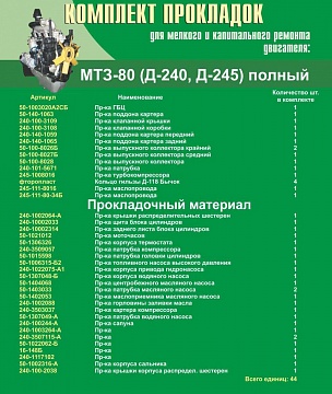 Набор прокладок двигателя  Д-240/245 (полный) (резина) (ВШК)